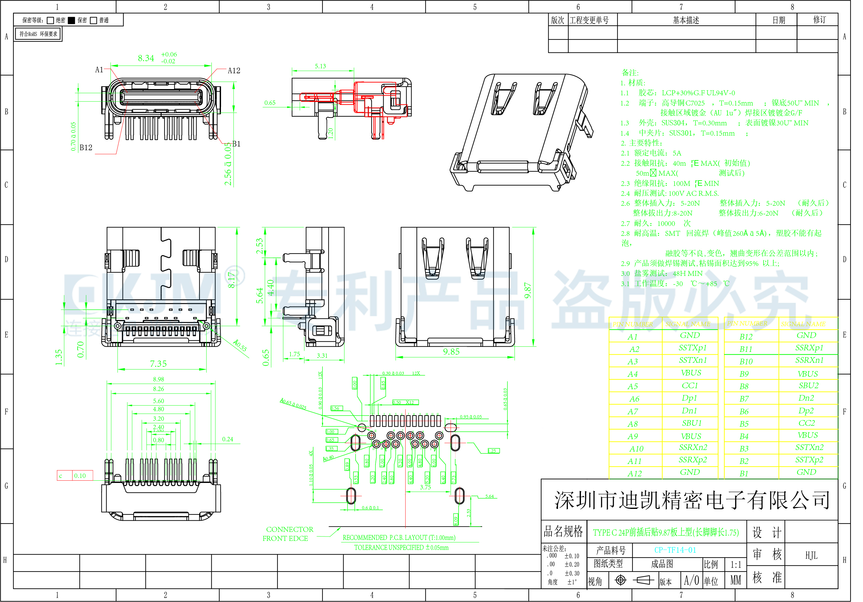 TYPE-C 24P 前插后貼 TYPE-C 24P 前插后貼